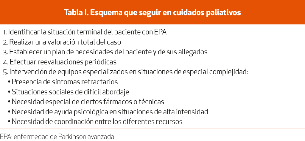 IMG CAP 14 TABLA I