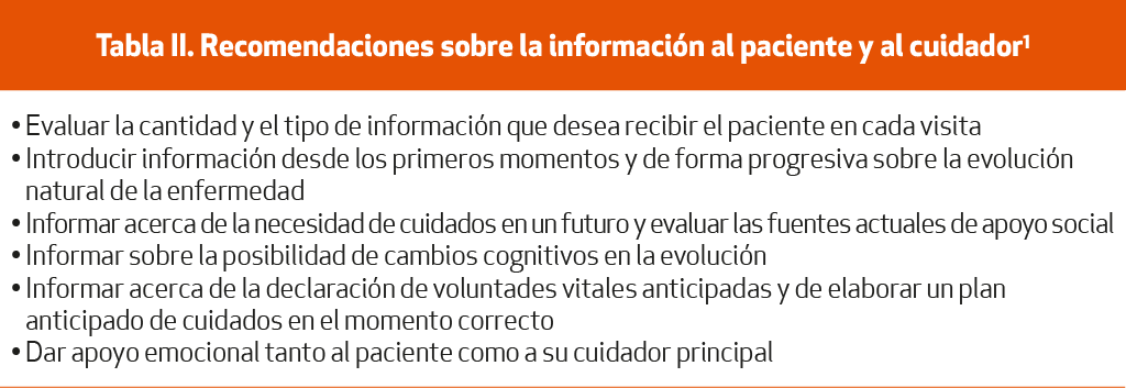 IMG CAP 14 TABLA II