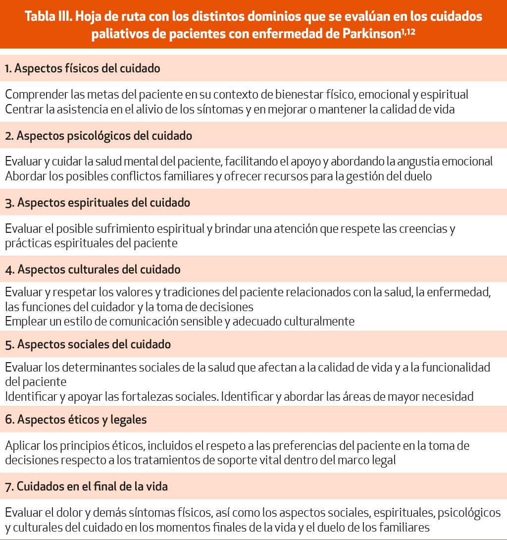 IMG CAP 14 TABLA III