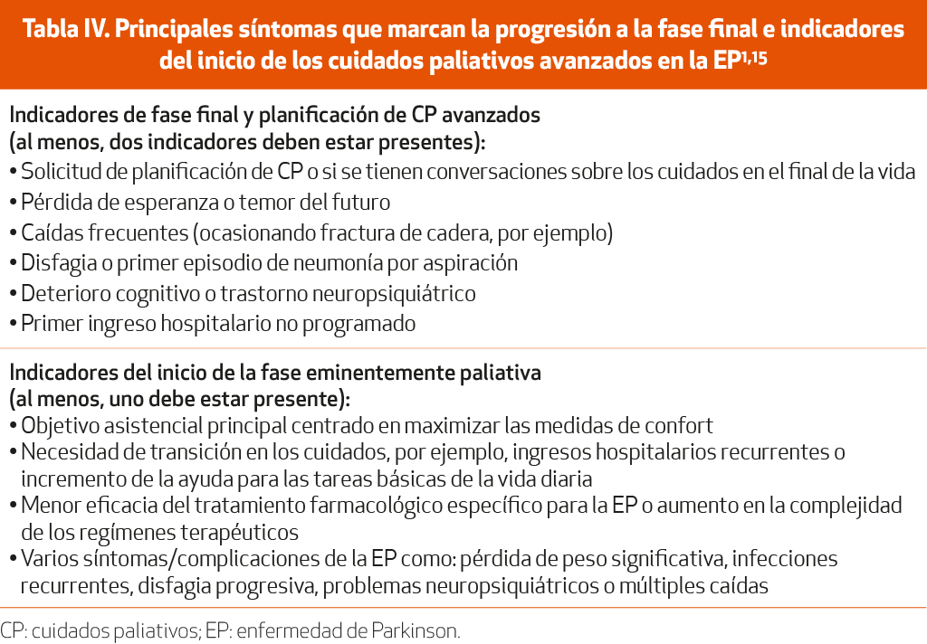 IMG CAP 14 TABLA IV