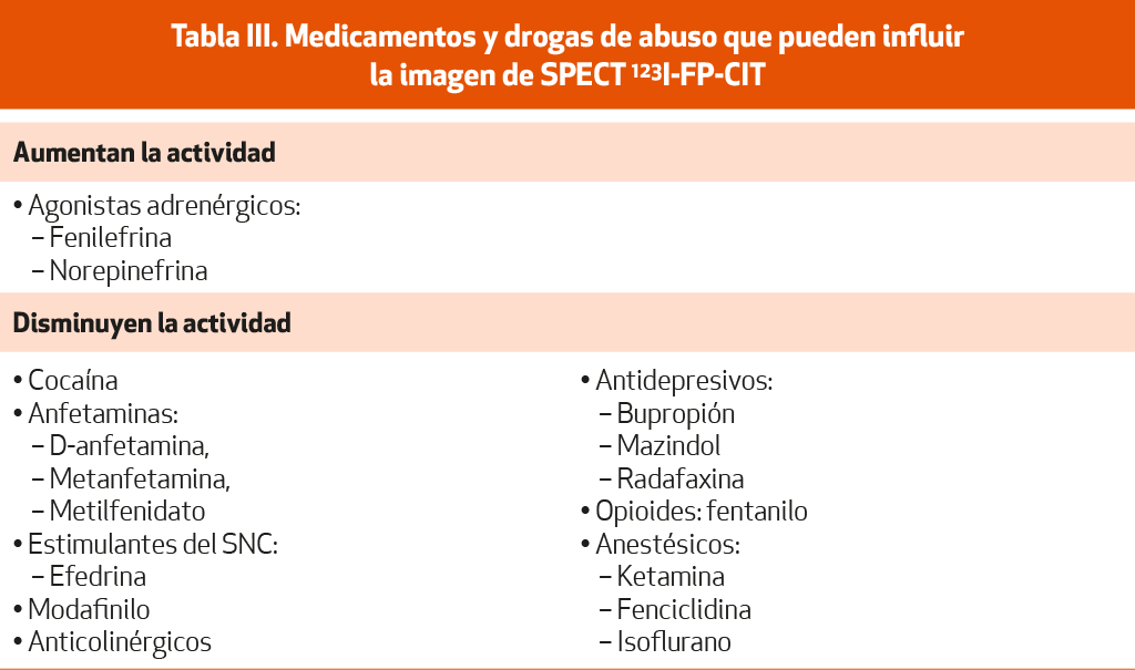 IMG CAP 2 TABLA III