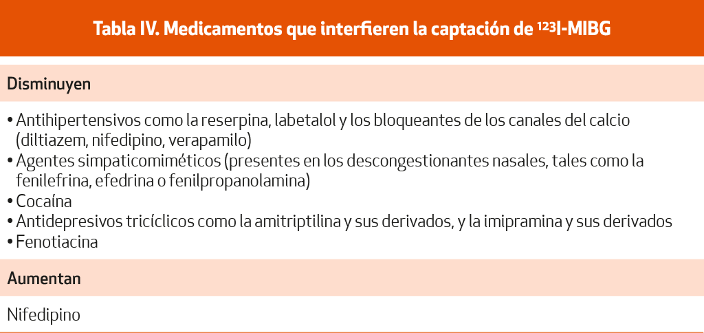 IMG CAP 2 TABLA IV